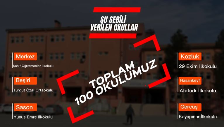 Su Sebili Çalışması